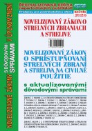 Zákon o strelných zbraniach a strelive